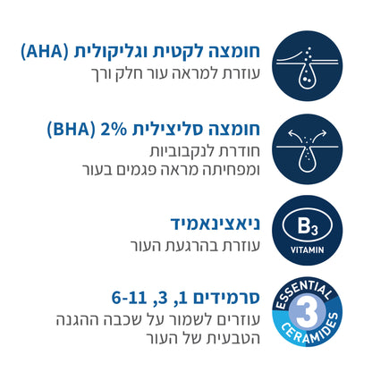 ג'ל לטיפול בפגמים בעור פנים שמן הנוטה לפצעונים 40 מ"ל - סרווה