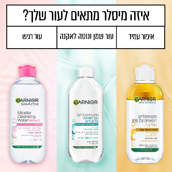 מים מיסלריים חומצה סיליצילית לעור שומני הנוטה לאקנה 400 מ"ל - גרנייה