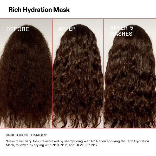 Rich Hydration Mask Olaplex 