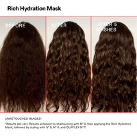 Rich Hydration Mask Olaplex 