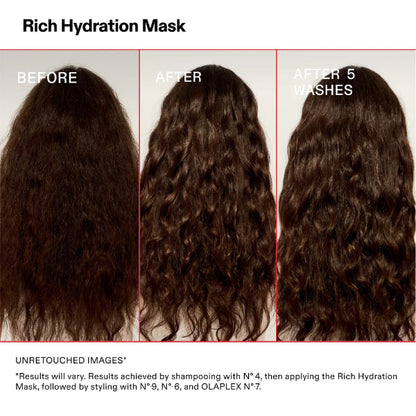 Rich Hydration Mask Olaplex 