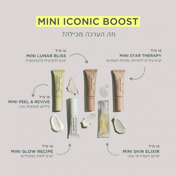 ערכת 5 מוצרי מיני לטיפוח הפנים 'אייקוניק בוסט' - אייקוניקס