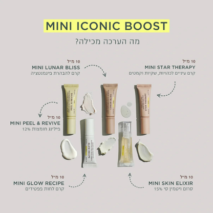 ערכת 5 מוצרי מיני לטיפוח הפנים 'אייקוניק בוסט' - אייקוניקס