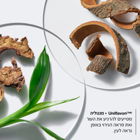 קליניק דיילי קאלם