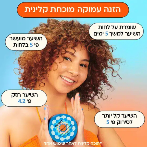 מסכת לחות Hydro Rush להזנה עמוקה לשיער הצמא ללחות 250 מ"ל - אמיקה