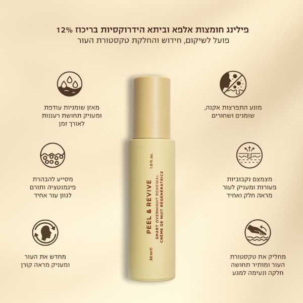 פילינג חומצות 12% 'PEEL & REVIVE' להחלקת טקסטורת עור הפנים 30 מ"ל - אייקוניקס