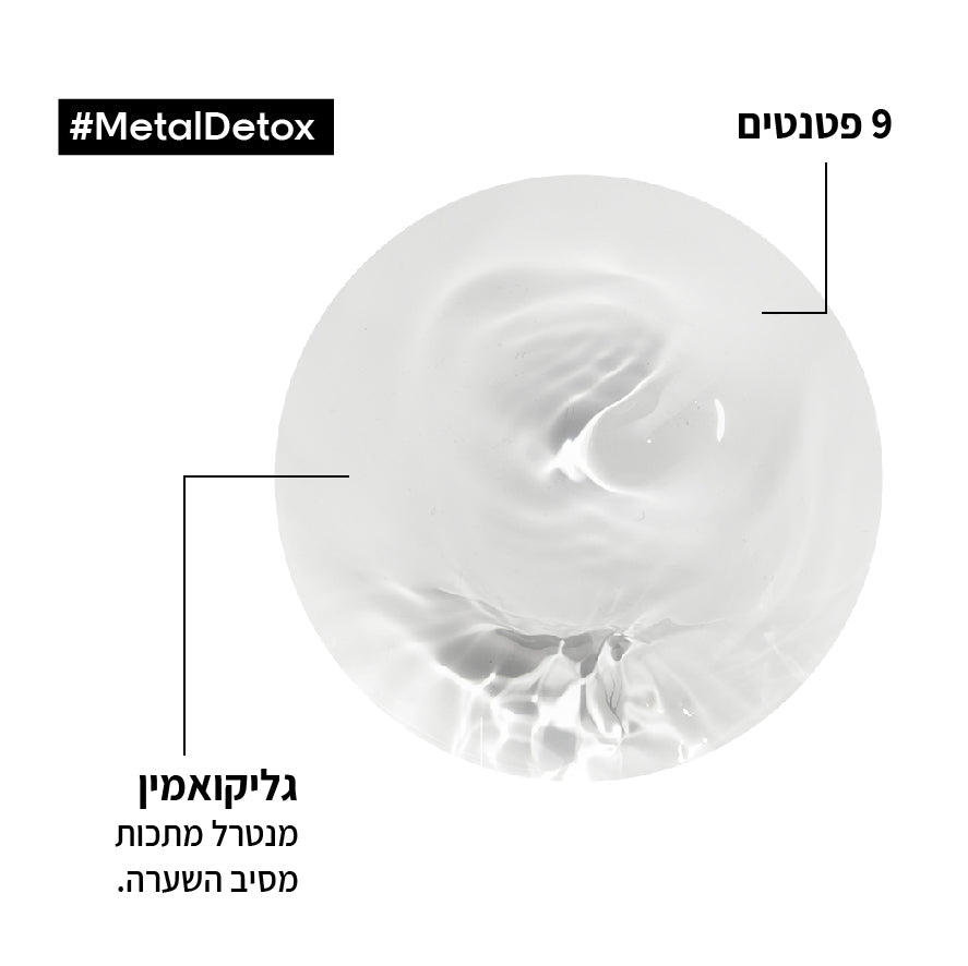 מסכה מקצועית לשיער שעבר צביעה, בליאג' או הבהרה מסדרת 'מטאל דיטוקס' 500 מ"ל - לוריאל
