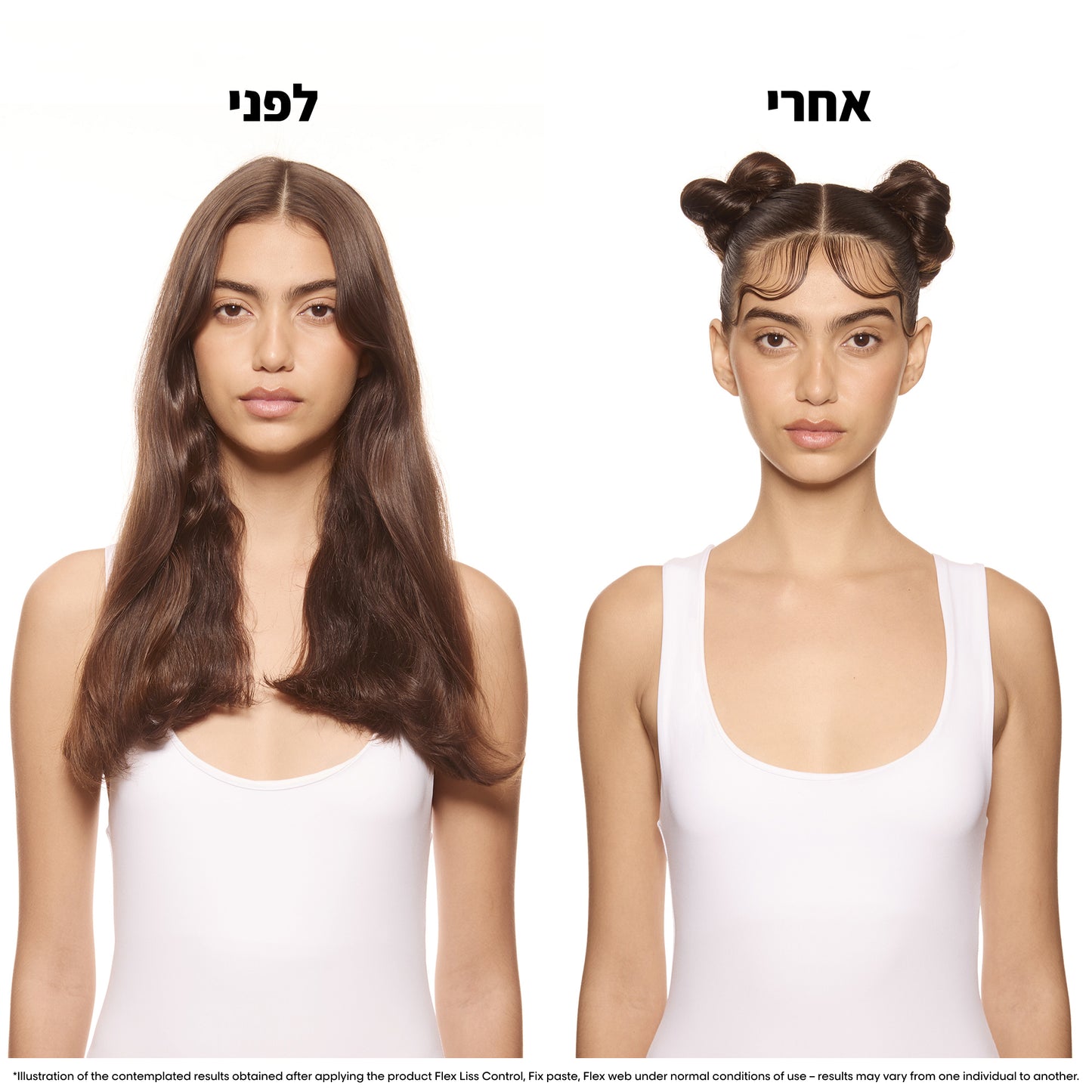 פיקס פייסט לוריאל
