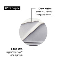 קרם הגנה מחום לחידוש אורכי השיער לשיער ארוך מסדרת 'פרו לונגר' 150 מ"ל - לוריאל