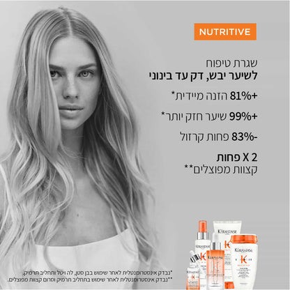 מרכך מזין לשיער דק - רגיל עד יבש 'לייט ויטל' מסדרת נוטריטיב 200 מ"ל - קרסטס