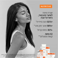 מסכת הזנה עשירה ומרוכזת לשיער עבה ויבש 'מאסקאינטנס ריץ' מסדרת נוטריטיב 200 מ"ל - קרסטס