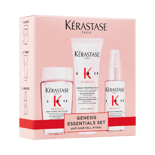 מארז מוצרים מוקטנים מסדרת ג'נסיס לחיזוק סיב השערה - קרסטס