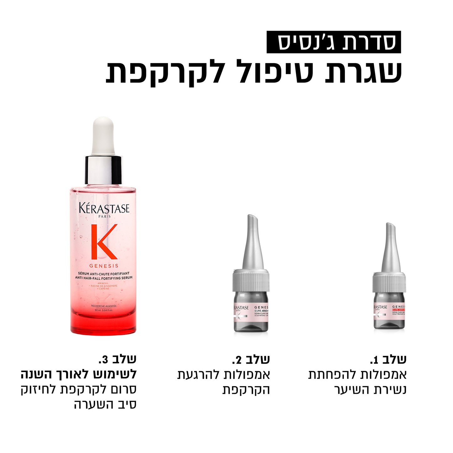 Genesis Cure Apaisante Ampoules