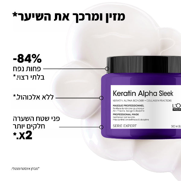 מסכה קרטין אלפא סליק לוריאל פרופסיונל 