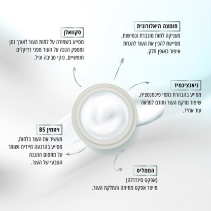 ליווס קרם לחות ופריימר גלואו פייס בייס