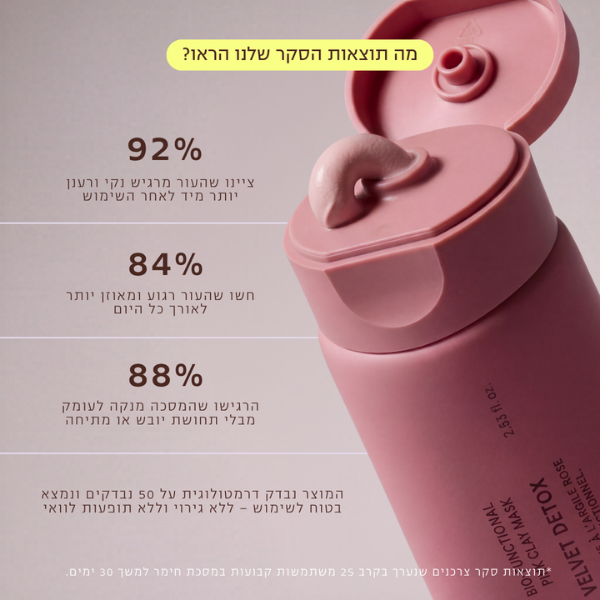 מסכת חימר 'VELVET DETOX' ביו פונקציונלית לטיהור וחידוש העור 75 מ"ל - אייקוניקס