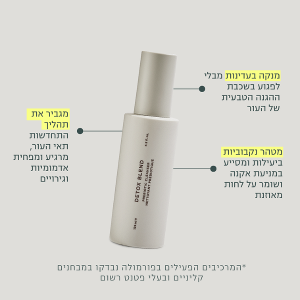 סבון פרה-ביוטי 'DETOX BLEND' לניקוי עמוק של עור הפנים 125 מ"ל - אייקוניקס