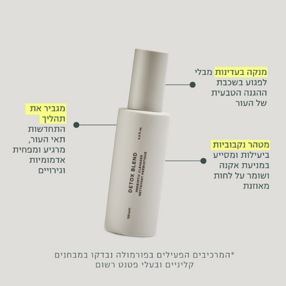 סבון פרה-ביוטי 'DETOX BLEND' לניקוי עמוק של עור הפנים 125 מ"ל - אייקוניקס