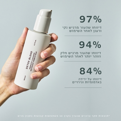 סבון פרה-ביוטי 'DETOX BLEND' לניקוי עמוק של עור הפנים 125 מ"ל - אייקוניקס