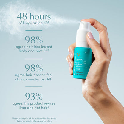 אבקת טקסטורה ונפח לשיער דק עד בינוני - מרוקן אויל