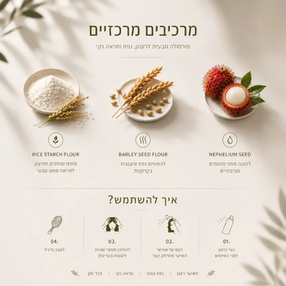 שמפו יבש ללא מלחים וטלק לניקוי ורענון השיער 147 גרם - אייקון