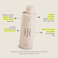 טונר תמצית פטריית מרפא 'FRESH RELIEF' להרגעה ואיזון עור הפנים 200 מ"ל - אייקוניקס