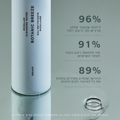 מים מיסלריים 'BOTANIC BREEZE' להסרת איפור וניקוי עור הפנים 200 מ"ל - אייקוניקס