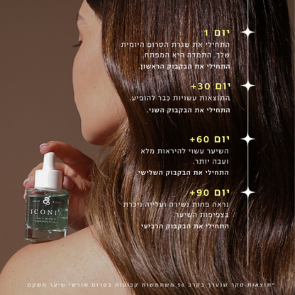 סרום 'GROW & GLOW' לשיקום שורשי השיער 30 מ"ל - אייקוניקס