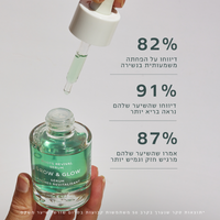 סרום 'GROW & GLOW' לשיקום שורשי השיער 30 מ"ל - אייקוניקס