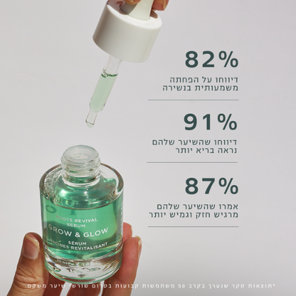 סרום 'GROW & GLOW' לשיקום שורשי השיער 30 מ"ל - אייקוניקס