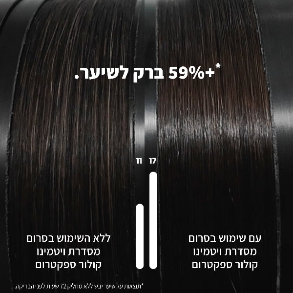 סרום מעניק ברק ויטמינו קולור ספקטרום לוריאל