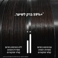 סרום מעניק ברק ויטמינו קולור ספקטרום לוריאל
