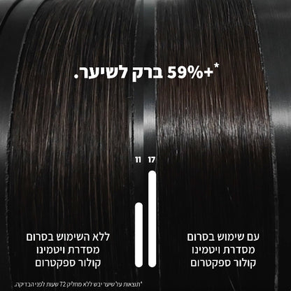 סרום מעניק ברק ויטמינו קולור ספקטרום לוריאל