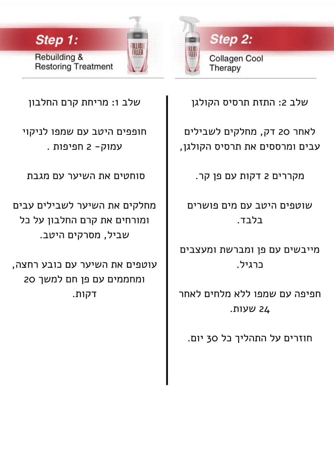 טיפול מולקולרי מתקדם 'פוליקל פילר' לשיקום למילוי זקיק השערה - לאסיו