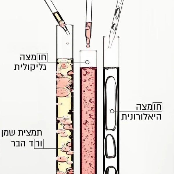 שמפו מוקטן לשליטה בנפח בלתי רצוי וברק עוצמתי 'בן הידרה גלייז' מסדרת גלוס אבסולו 80 מ"ל - קרסטס