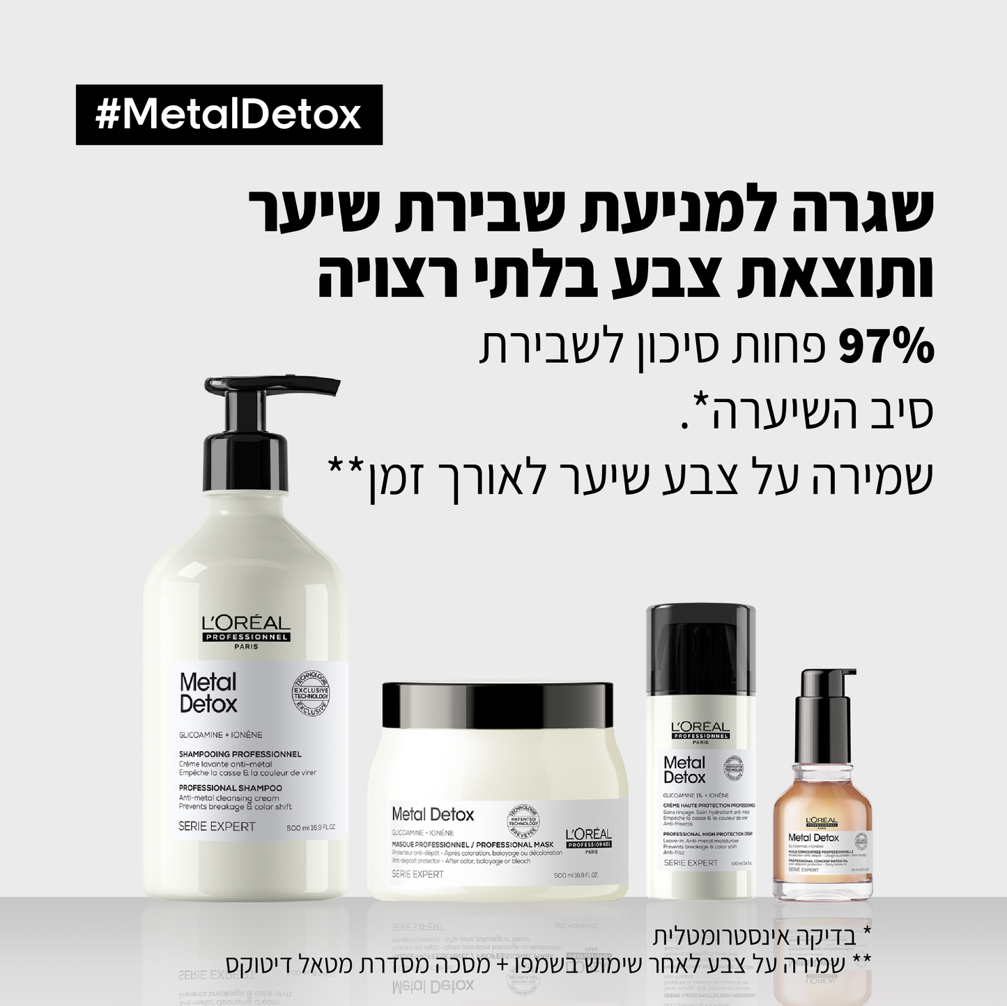 קרם לחות לשיער שעבר צביעה, בליאג' או הבהרה מסדרת 'מטאל דיטוקס' 100 מ"ל - לוריאל